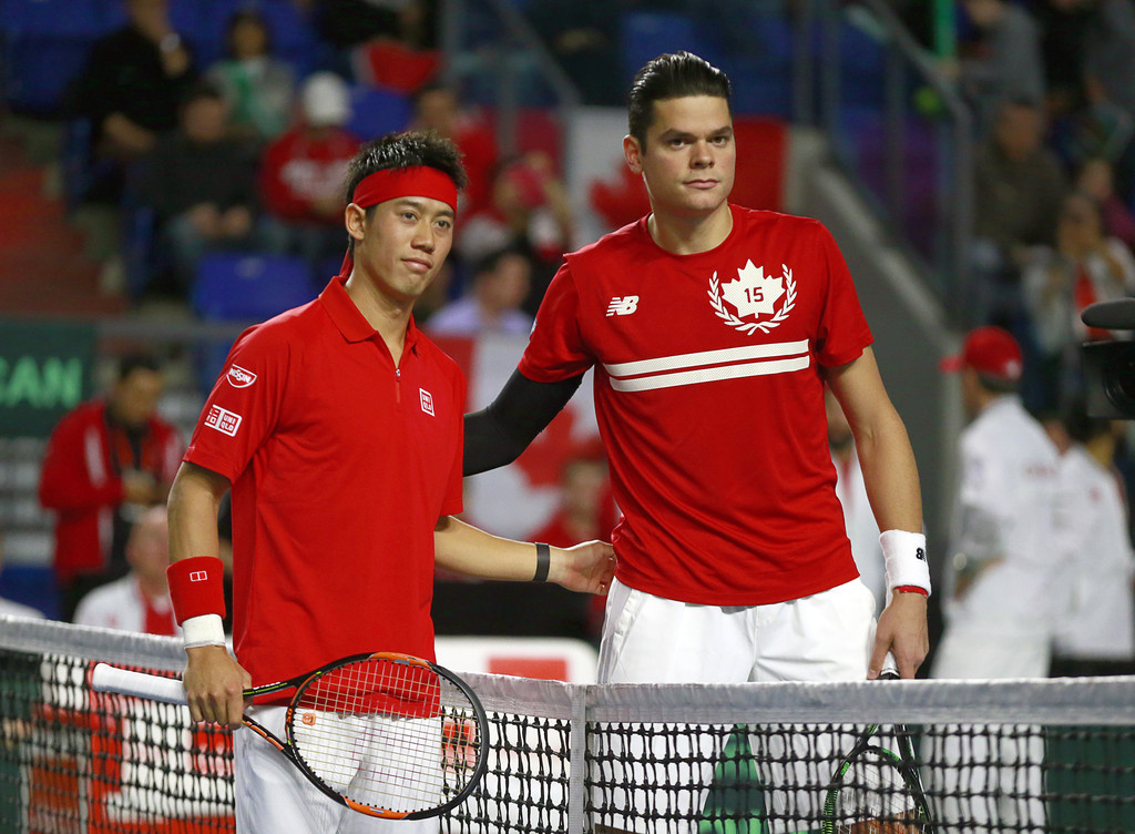 Milos Raonic