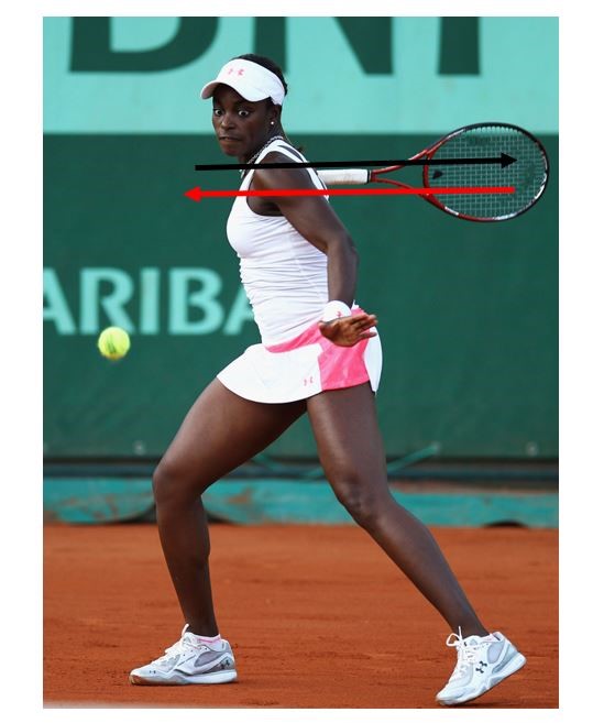 Sloane Stephens