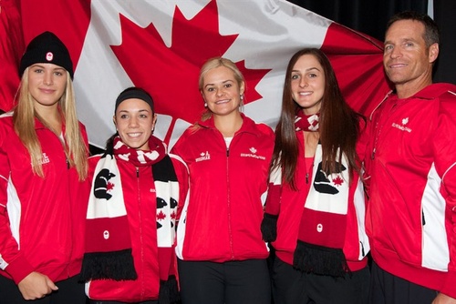 Canadian Fed Cup Team