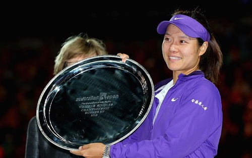 Li Na