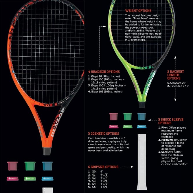 Tennis Racquets Made to Order